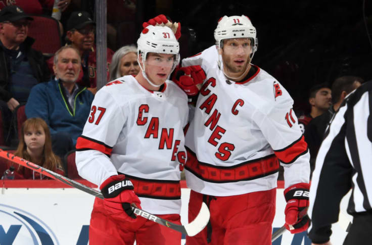 Les joueurs des Hurricanes de la Caroline présentent des problèmes d’état d’esprit négatif